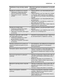 Страница 43