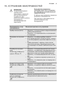 Страница 27
