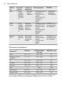 Страница 42
