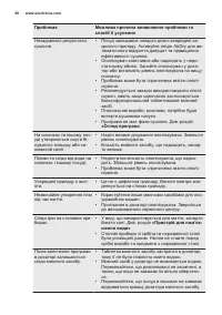 Страница 60