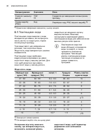 Страница 44
