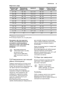 Страница 43