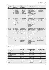 Страница 41