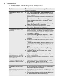 Страница 58