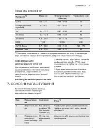 Страница 41