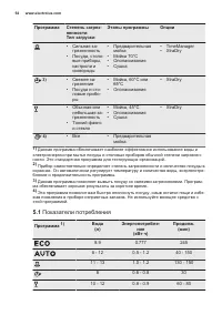 Страница 54