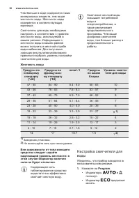 Страница 56