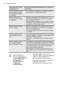 Страница 68