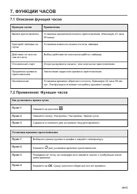 Страница 29