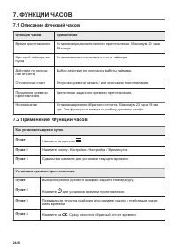 Страница 24