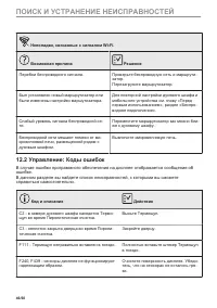 Страница 46