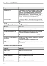 Страница 52