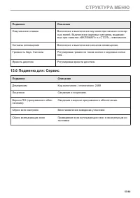 Страница 53
