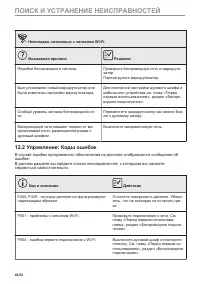 Страница 40