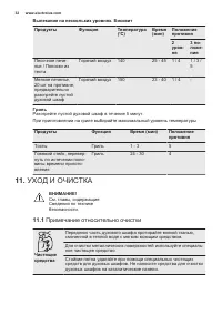 Страница 32