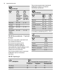 Страница 34