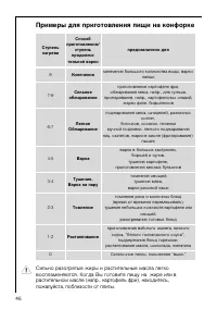 Страница 46