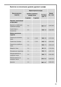 Страница 55