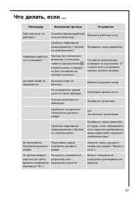 Страница 87