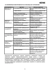 Страница 11
