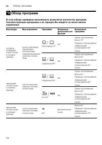 Страница 24