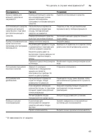 Страница 43