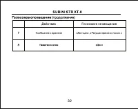 Страница 33