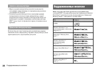 Страница 38