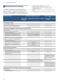 Страница 52