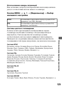 Страница 129