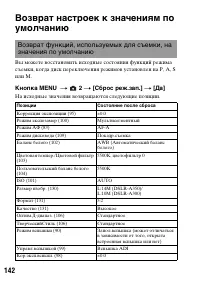 Страница 142