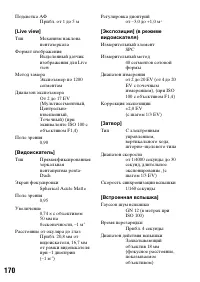 Страница 170