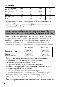 Страница 30