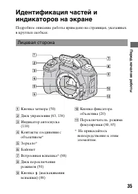 Страница 35