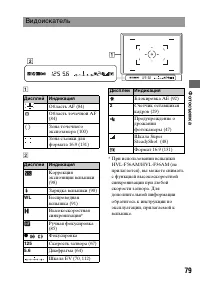 Страница 79