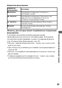 Страница 81