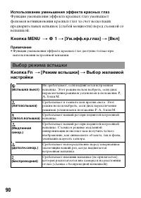 Страница 90