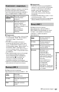 Страница 127