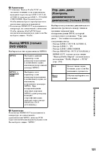 Страница 131