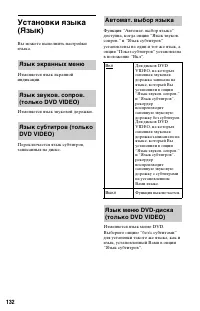Страница 132