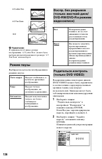 Страница 136