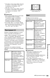 Страница 139
