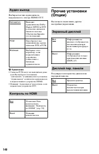 Страница 140