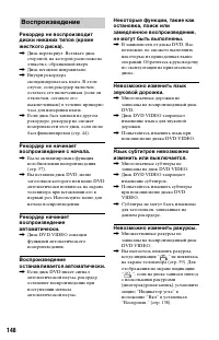 Страница 148