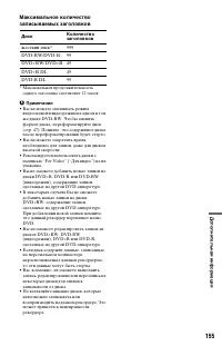 Страница 155