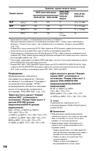Страница 160