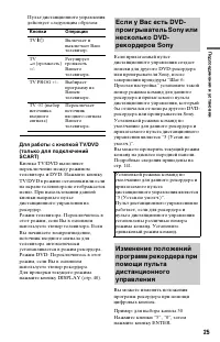 Страница 25