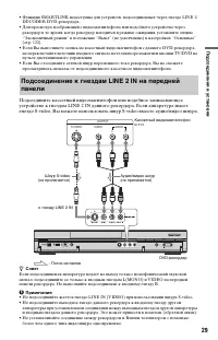 Страница 29