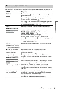 Страница 59