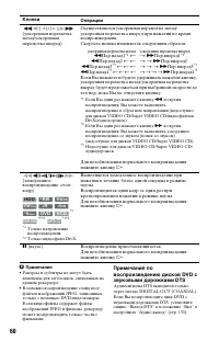 Страница 60